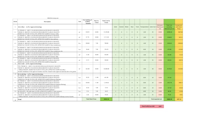 do something I am really good in data entry bidding preparing vendor management